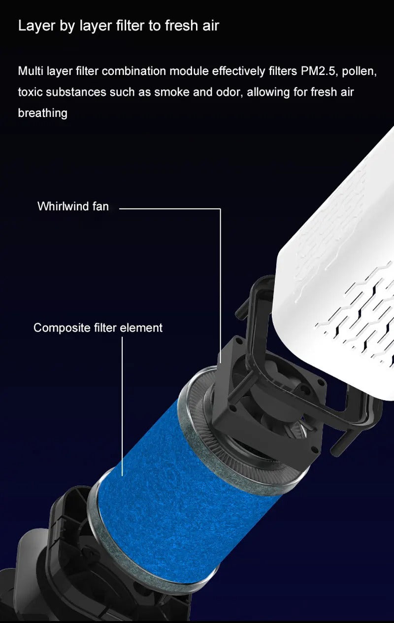 Mini HEPA Air Purifier – Car & Bedroom Air Cleaner