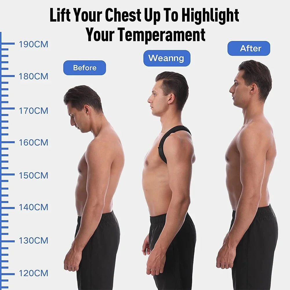 Adjustable Posture Corrector Belt – Back, Shoulder