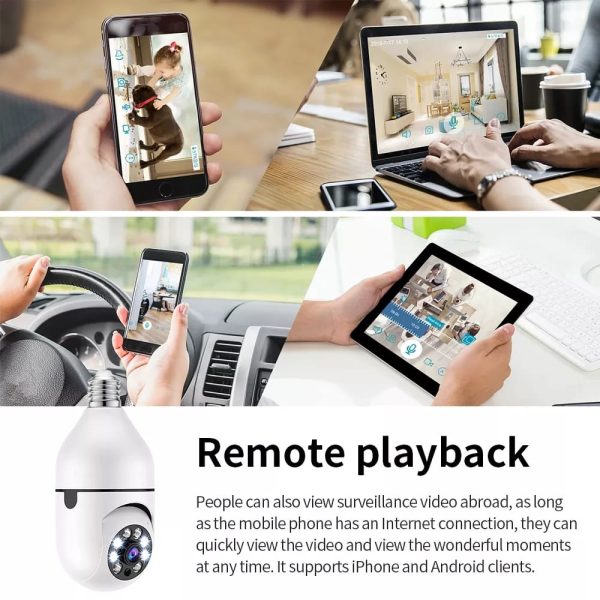 1080p WiFi Smart CCTV Camera